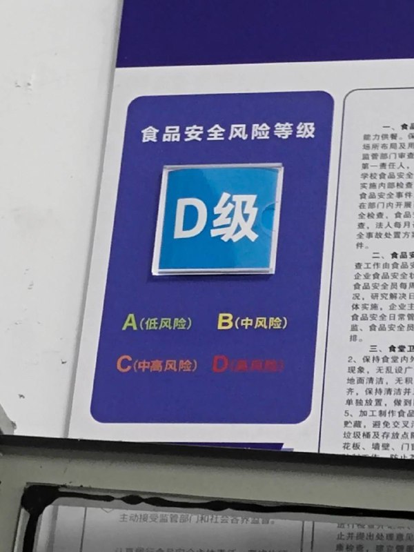 A--AwfulB--BadC--CoolD--Delicious