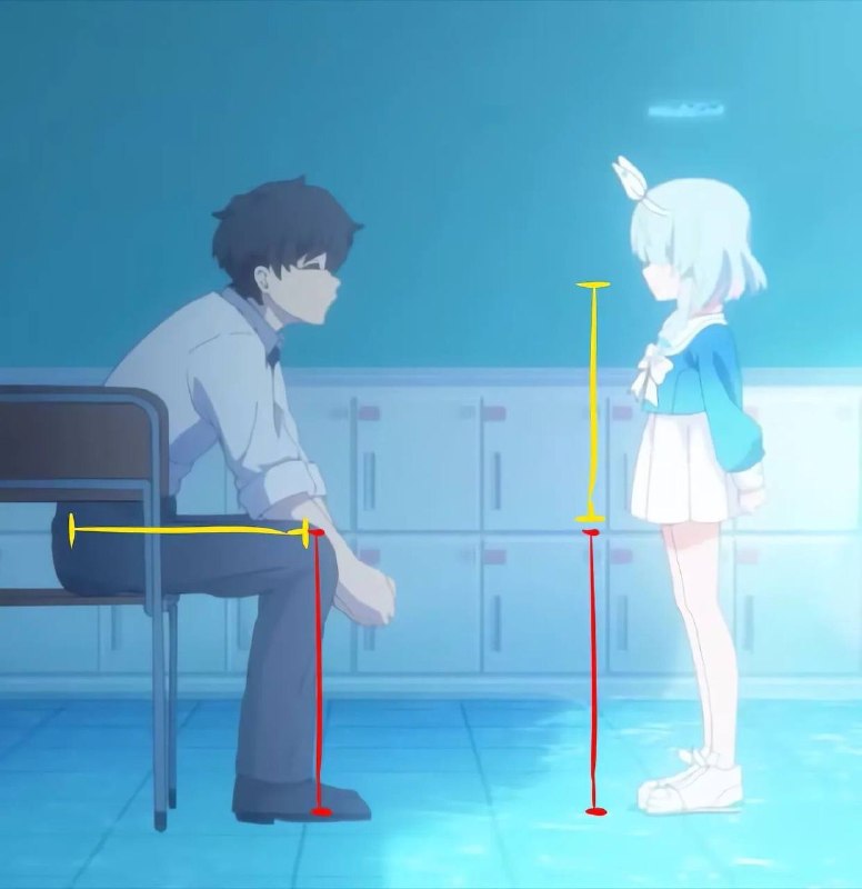 淫商换成智商，直接步入7级文明