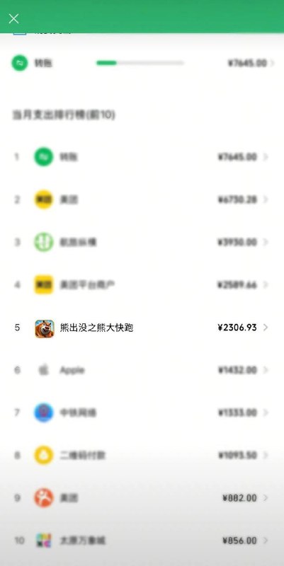 穷玩车富玩表 顶富还得熊大快跑