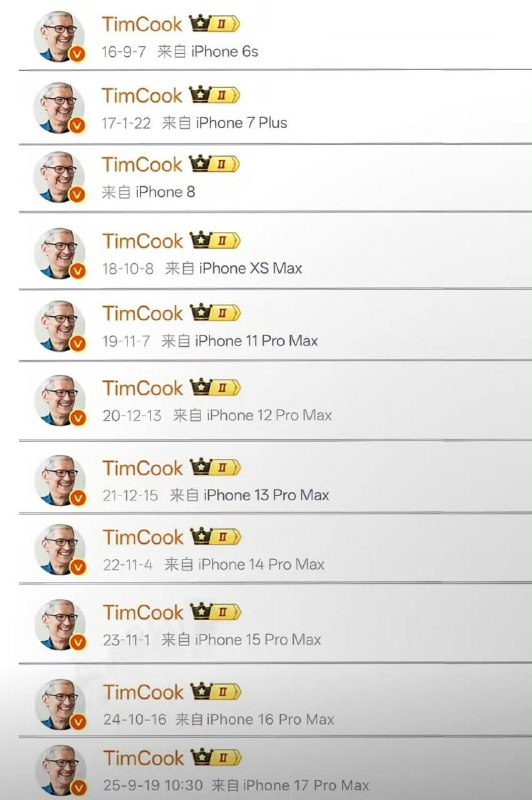 连续十年 每年都换新款iPhone的男人 真爱粉无疑了￼￼